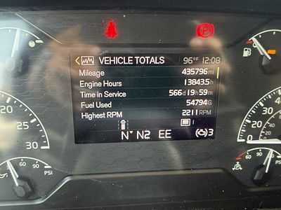 2024 Volvo VNL64T860