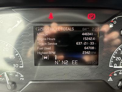 2021 Volvo VNL64T860