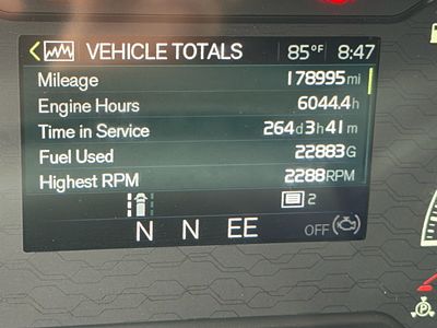 2024 Volvo VNL64T860