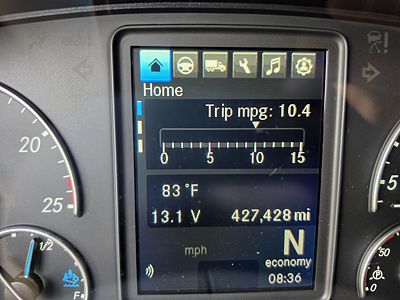 2022 Freightliner CASCADIA 126