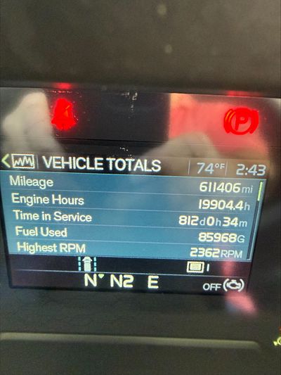 2022 Volvo VNL64T860