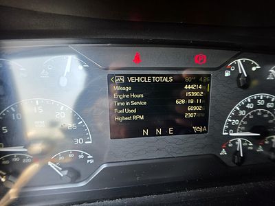 2024 Volvo VNL64T860