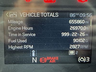 2020 Volvo VNL64T760