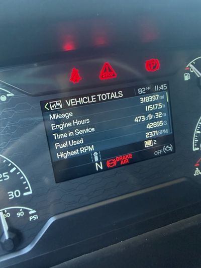2022 Volvo VNL64T760