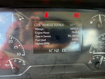 2022 Volvo VNL64T300