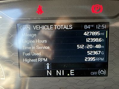 2023 Volvo VNL64T740