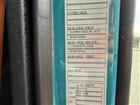 2022 VOLVO TRUCK VNL64T760