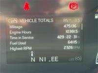 2022 VOLVO TRUCK VNL64T860
