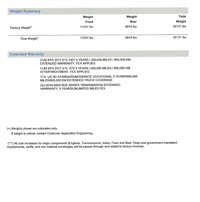 2024 Western Star 47X