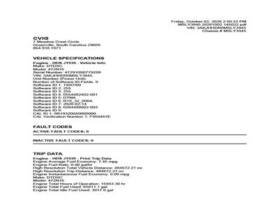 2021 Freightliner PT126SLP