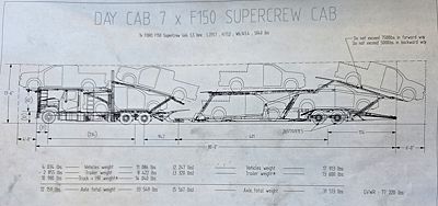 2026 Freightliner 114SD
