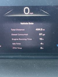 2026 Volvo VNL64T860