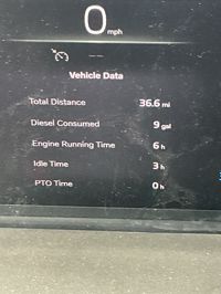 2025 Volvo VNL64T860