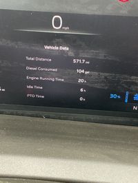 2025 Volvo VNL64T860