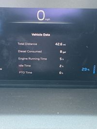 2026 Volvo VNL64T860