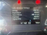 2024 Volvo VNL64T860
