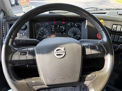 2023 Volvo VNL64T860