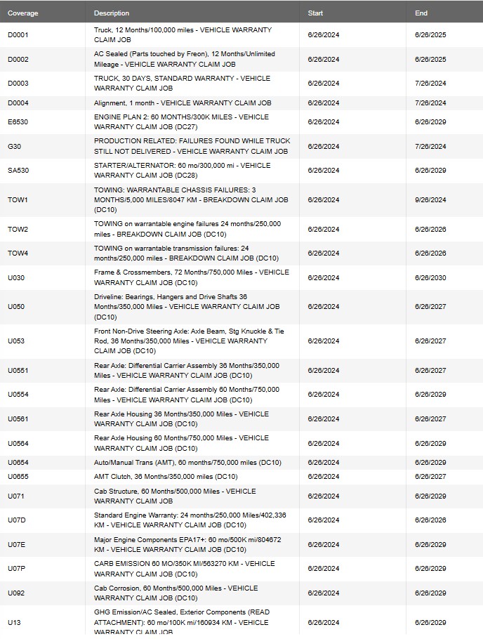 2025 Mack - image 15